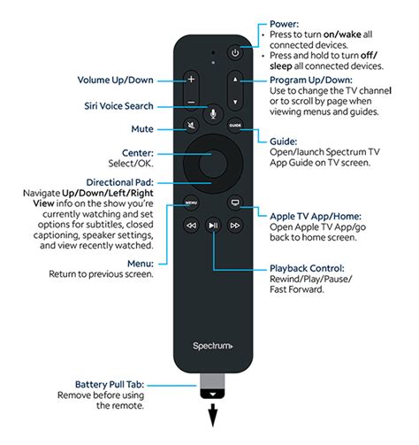 Spectrum remote pairing to tv. Things To Know About Spectrum remote pairing to tv. 